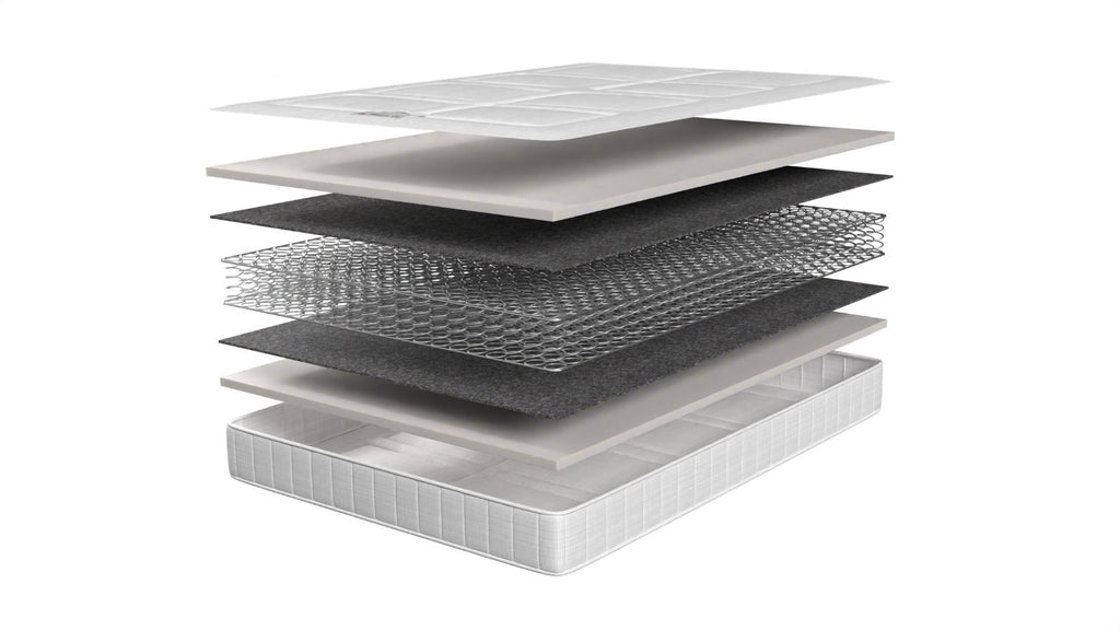 Value CRIB 5 Mattress image 1