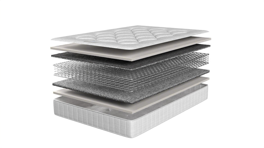 Ecopaedic CRIB 5 Mattress image 1