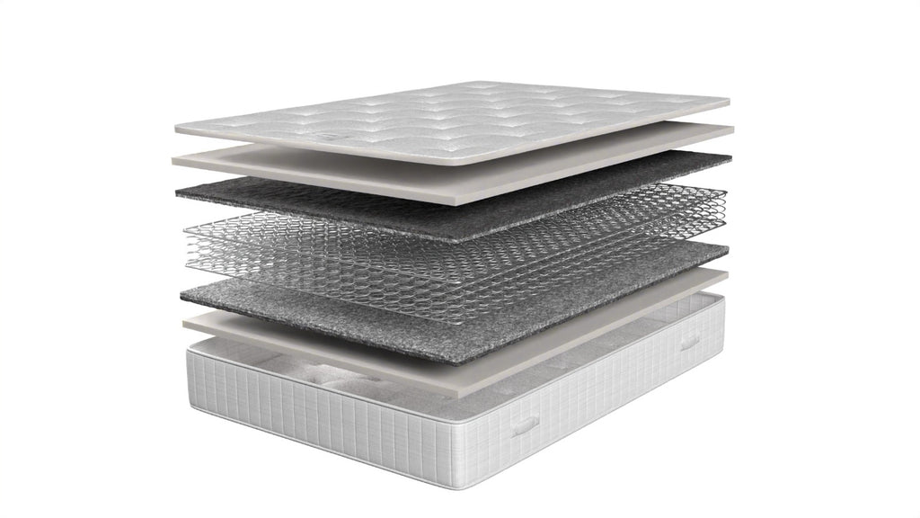 Flexopaedic Semi Ortho CRIB 5 Mattress image 1