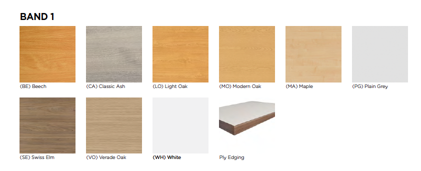 Core - Wardrobe