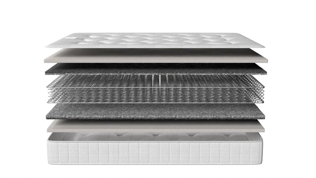 Ecopaedic CRIB 5 Mattress image 2