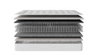 Ecopaedic CRIB 5 Mattress image 2