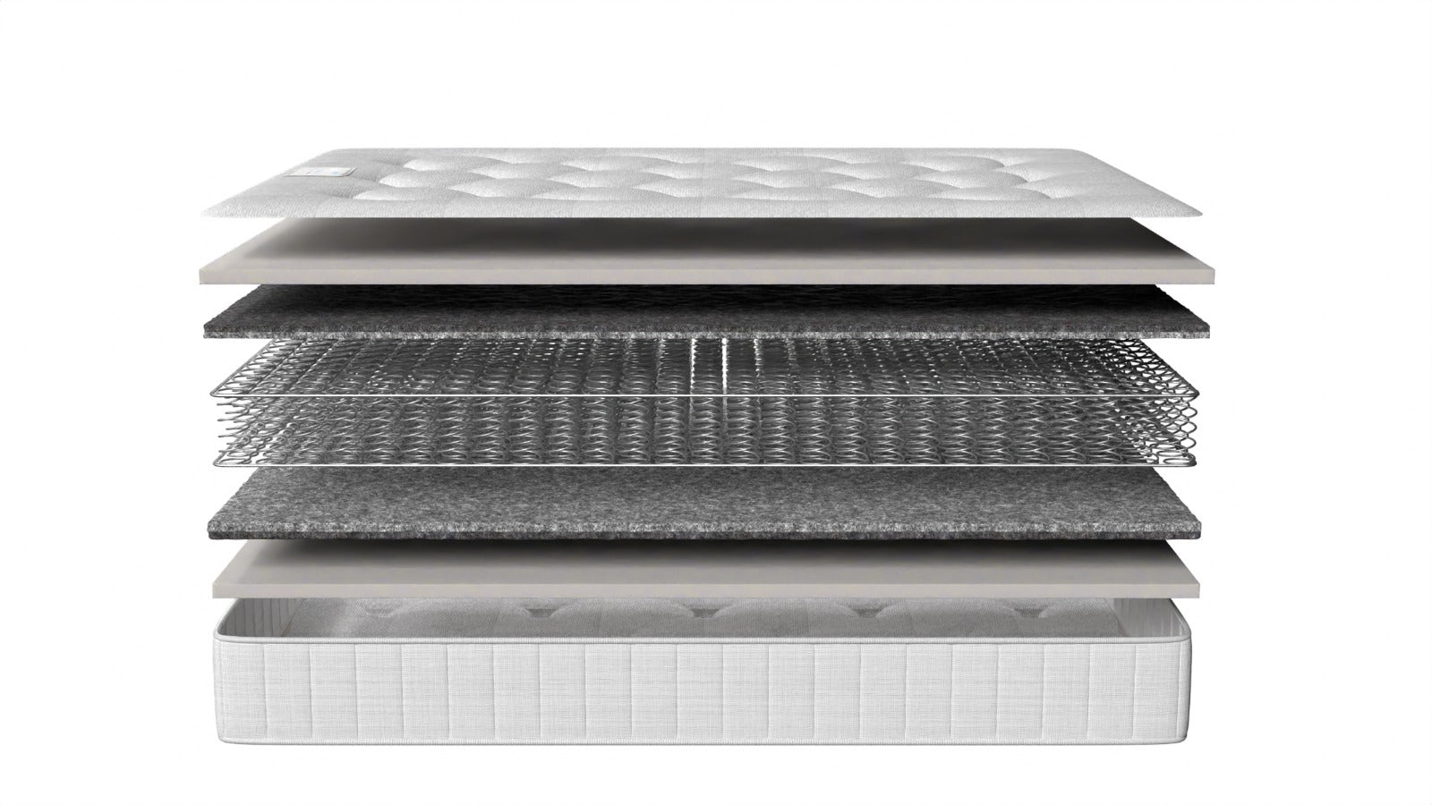 Ecopaedic CRIB 5 Mattress image 2