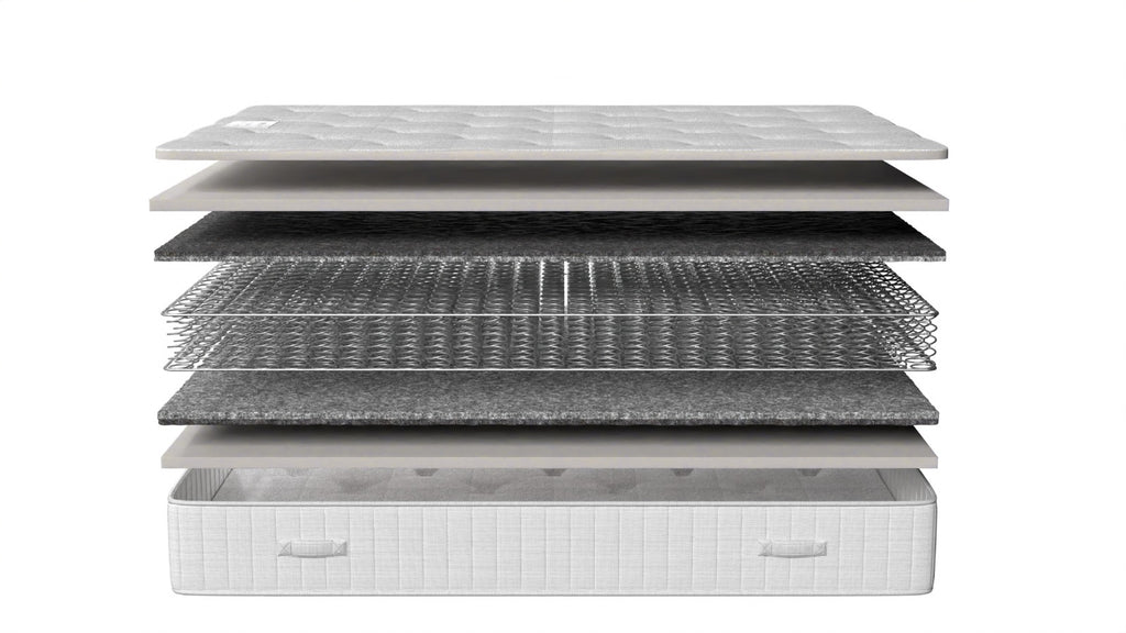Flexopaedic Semi Ortho CRIB 5 Mattress image 2